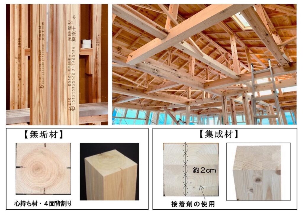 【多摩産材の家づくり】ーＰａｒｔ２ 〈無垢材と集成材〉